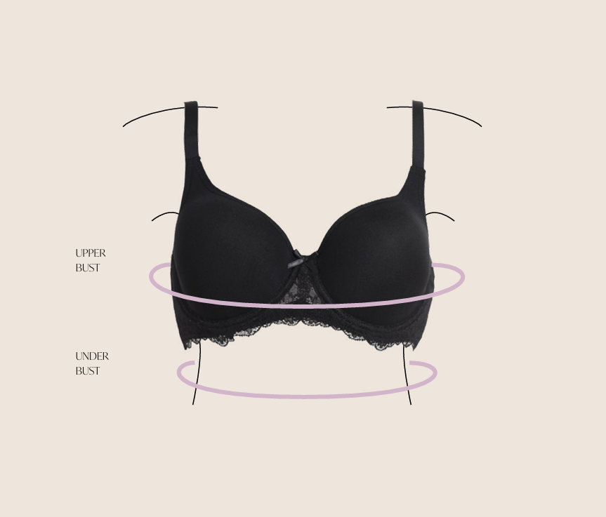Finding Your Perfect Bra Size — A Quick Guide by Angel Lingerie
